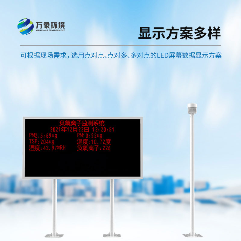 ??大氣負(fù)氧離子觀測儀——環(huán)境監(jiān)測好幫手