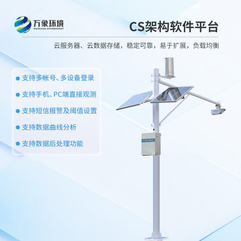 ??水文流量站可以對渠道內水位、流速、流量和降雨量同時監測