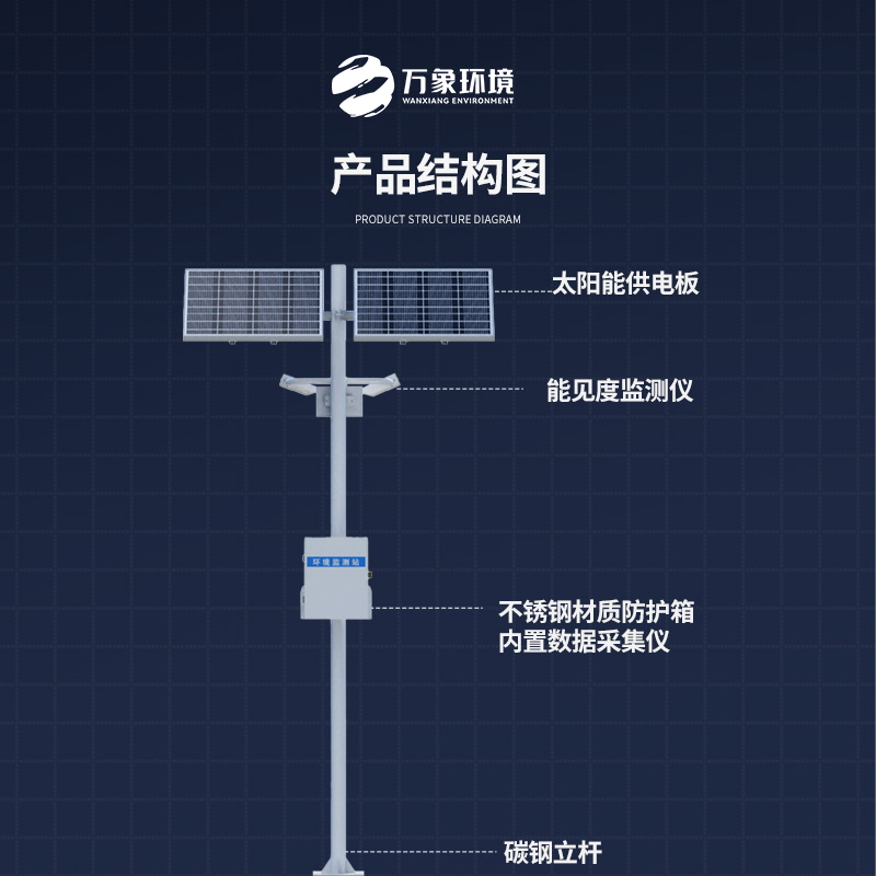 ??50km能見(jiàn)度監(jiān)測(cè)站——高速路氣象監(jiān)測(cè)專用
