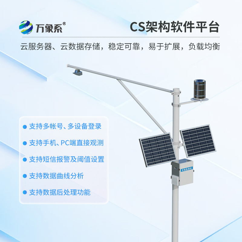 ??河道水位雨量流速流量監測儀，在雨季到底有多實用？