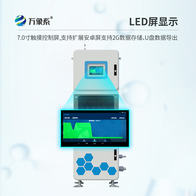 ??實時在線多參數水質監測系統，到底有多實時？